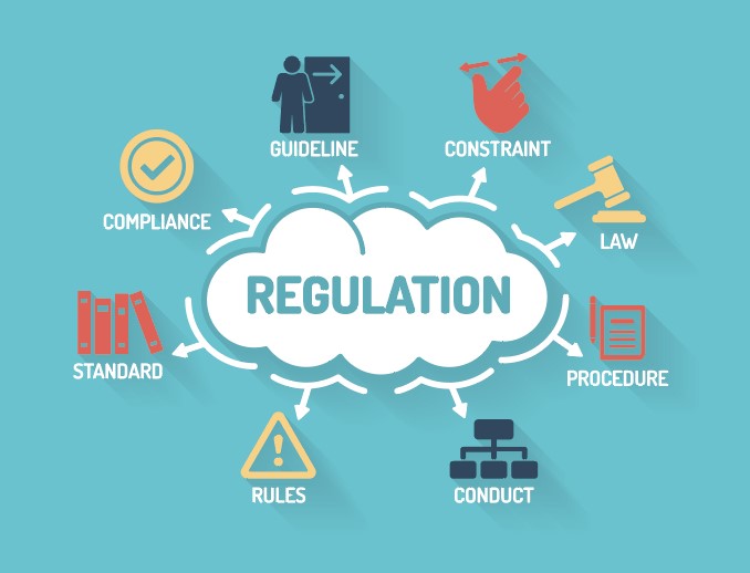 Regulation--Compliance, guideline, constraint, law, procedure, conduct, rules, standard.
