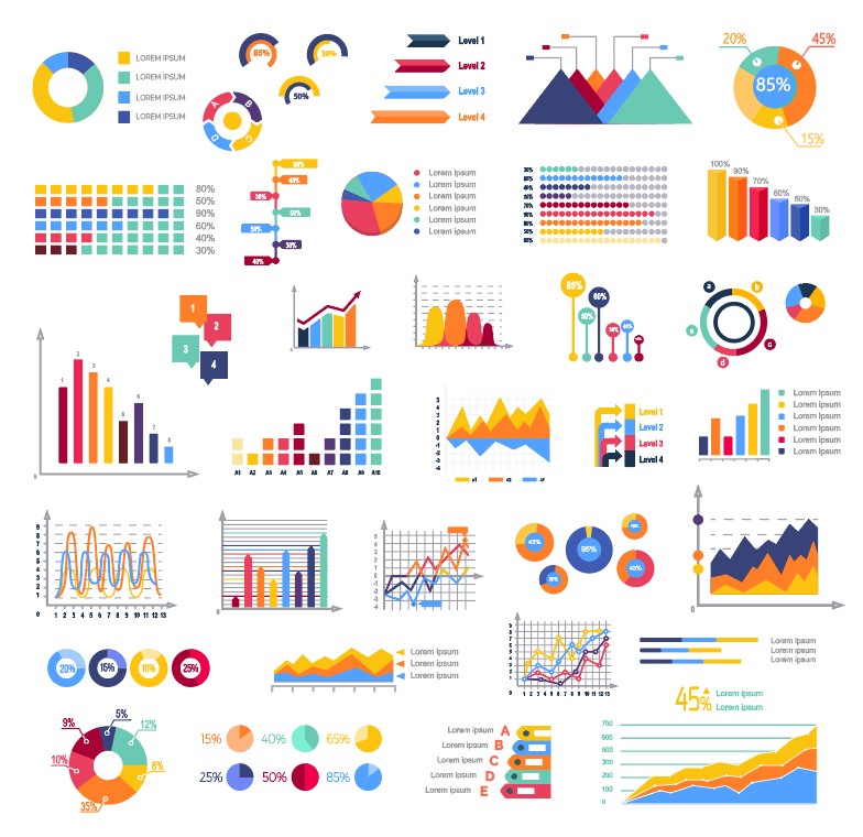 A panel of a variety of types of infographics.